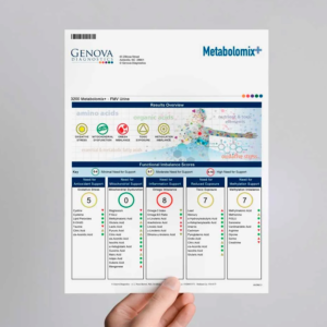 Perfil completo de elementos en orina- Addon Metabolomix