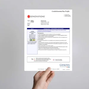Perfil CardioGenomic Plus